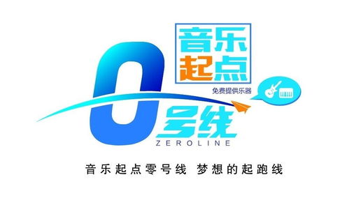 廈門市零號(hào)線教育咨詢 專業(yè)教育規(guī)劃，點(diǎn)亮學(xué)生未來(lái)